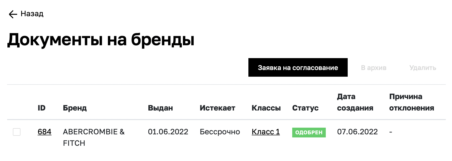 Документы на бренды | База знаний маркетплейс ЛЭТУАЛЬ